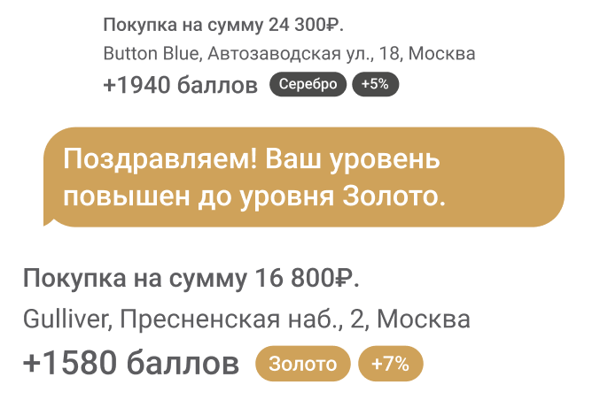 Пример уведомлений о начислении баллов и повышении уровня